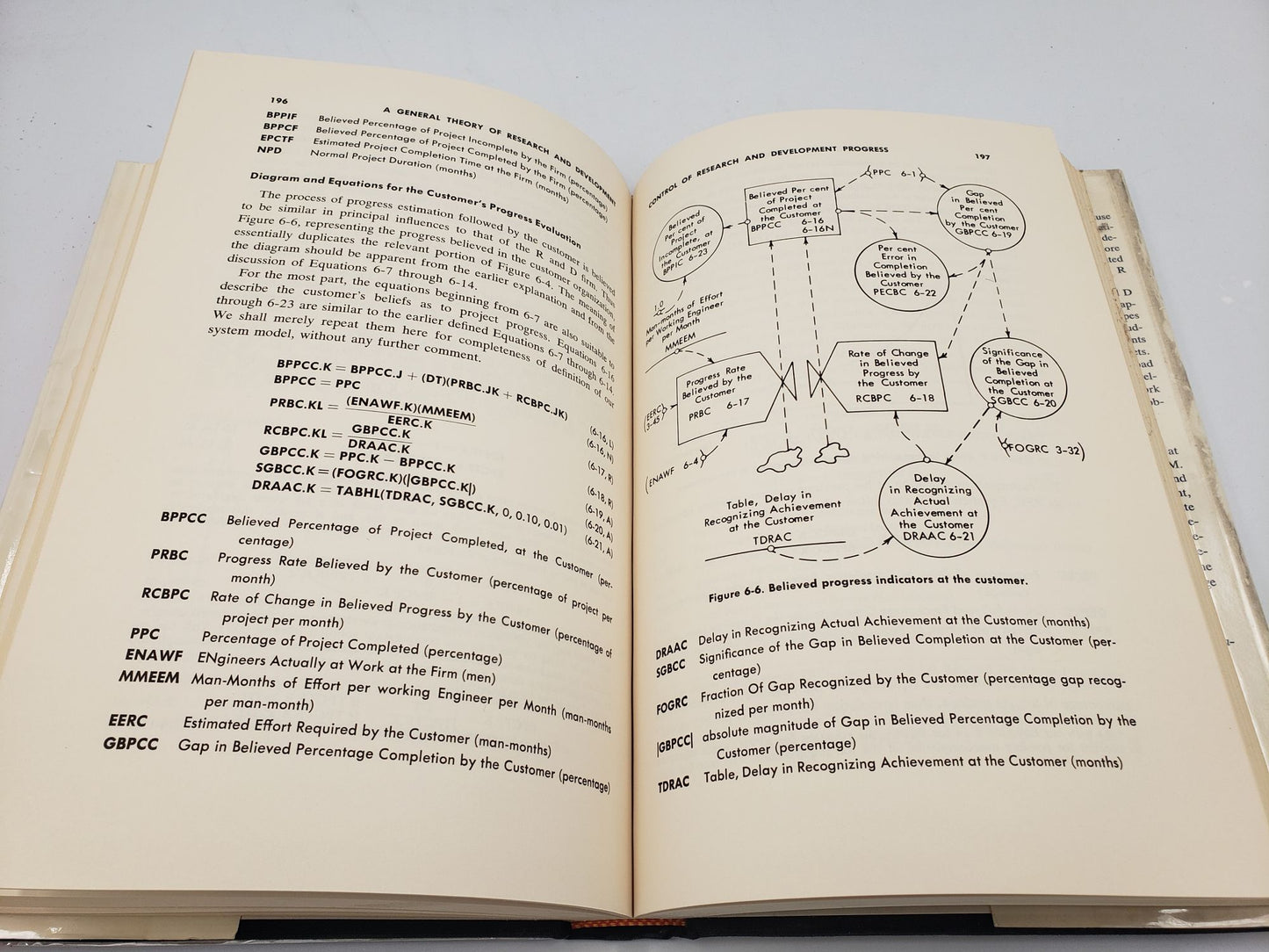 The Dynamics Of Research And Development