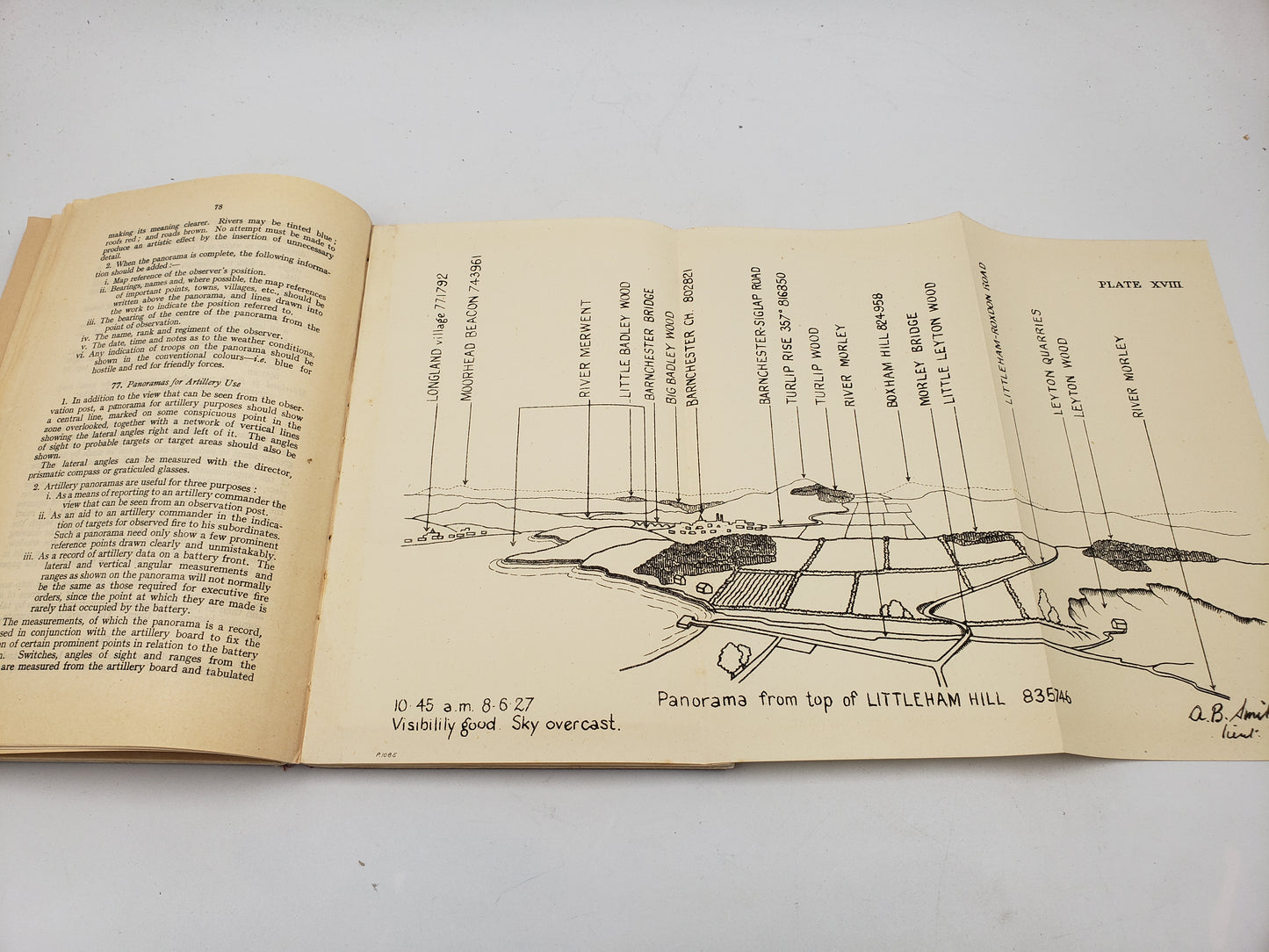 Manual Of Map Reading, Photo Reading, And Field Sketching