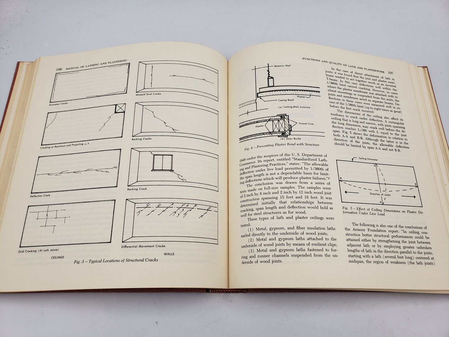 Manual of Lathing and Plastering