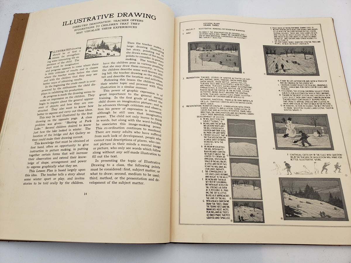 The Drawing Teache: A Book of Projects For The Art Teacher
