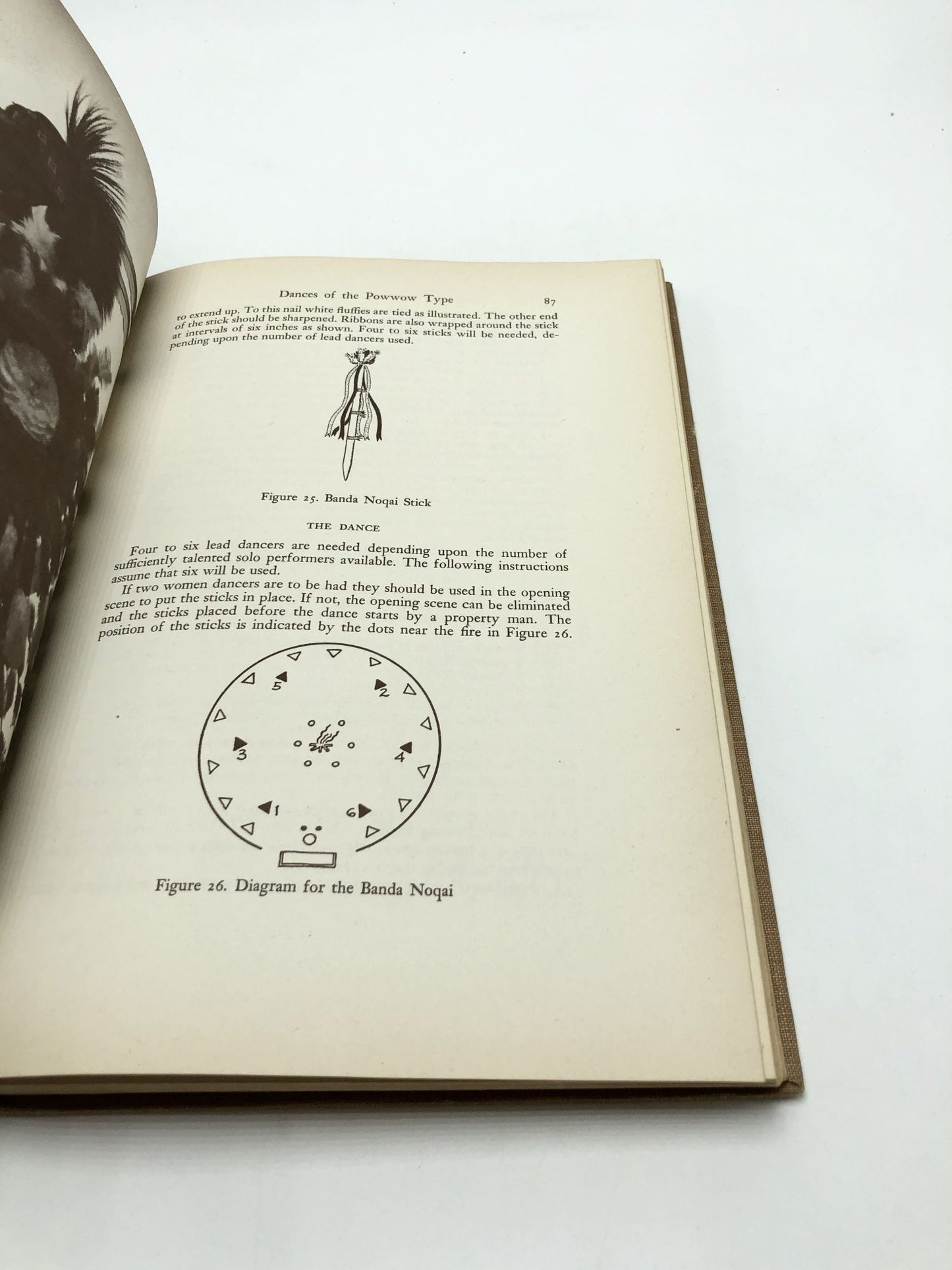 Dancers And Stories Of The American Indian