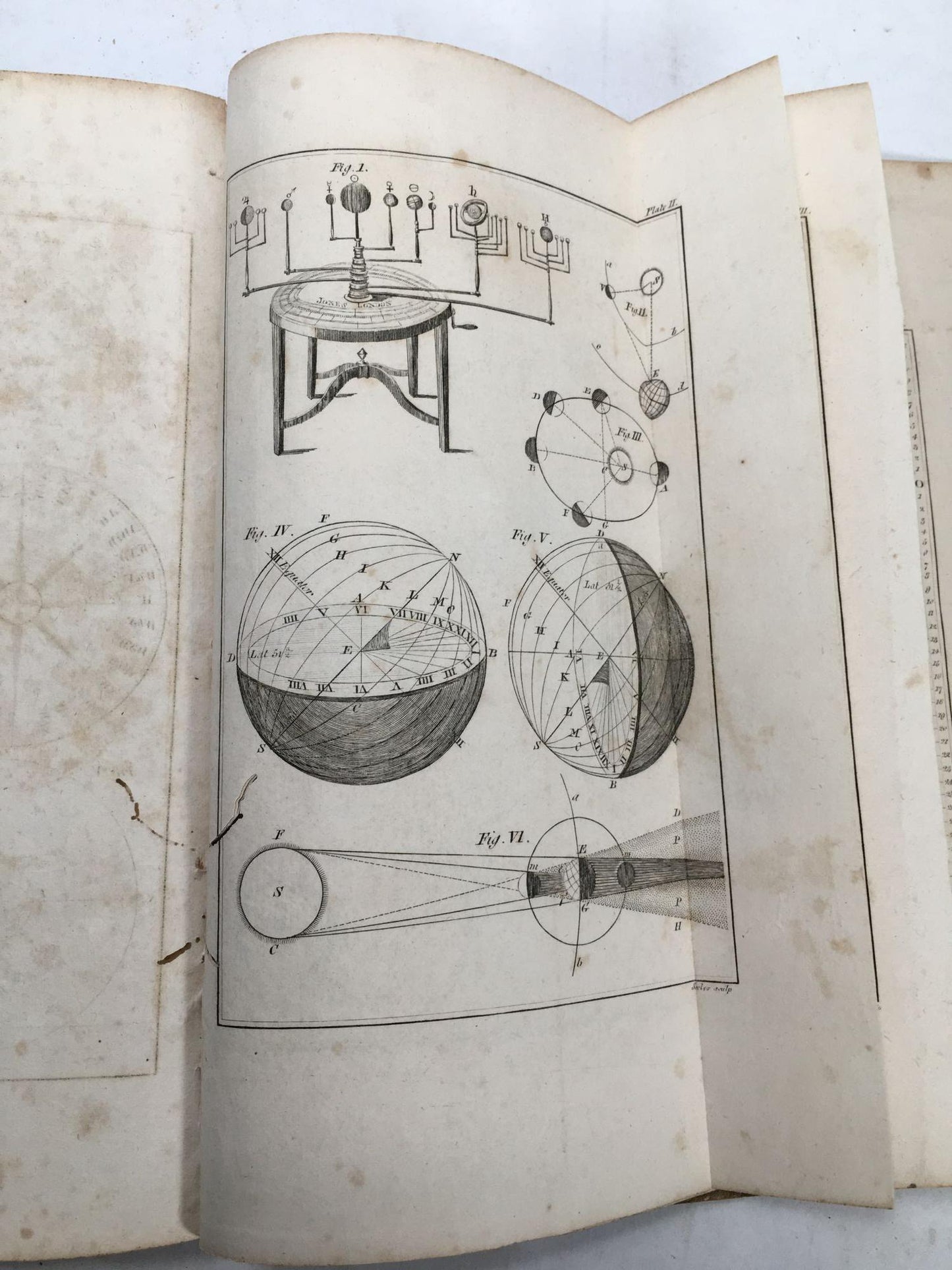 A New Treatise On The Use Of The Globes