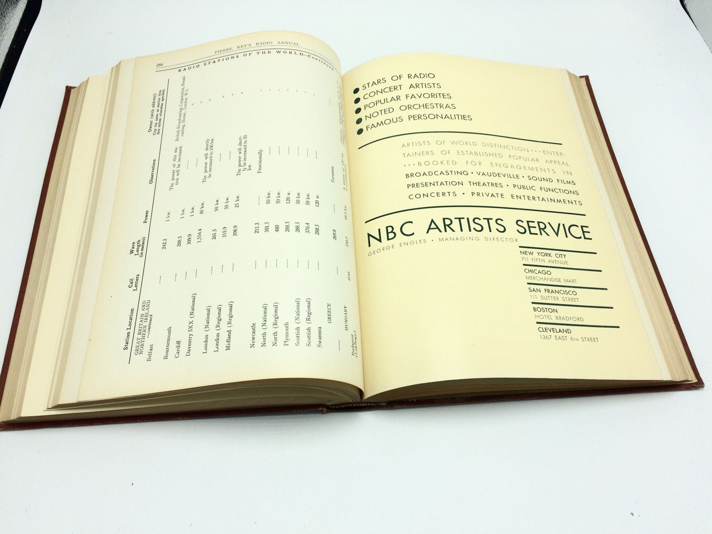 Pierre Key's Radio Annual: A Survey of the Year in Radio