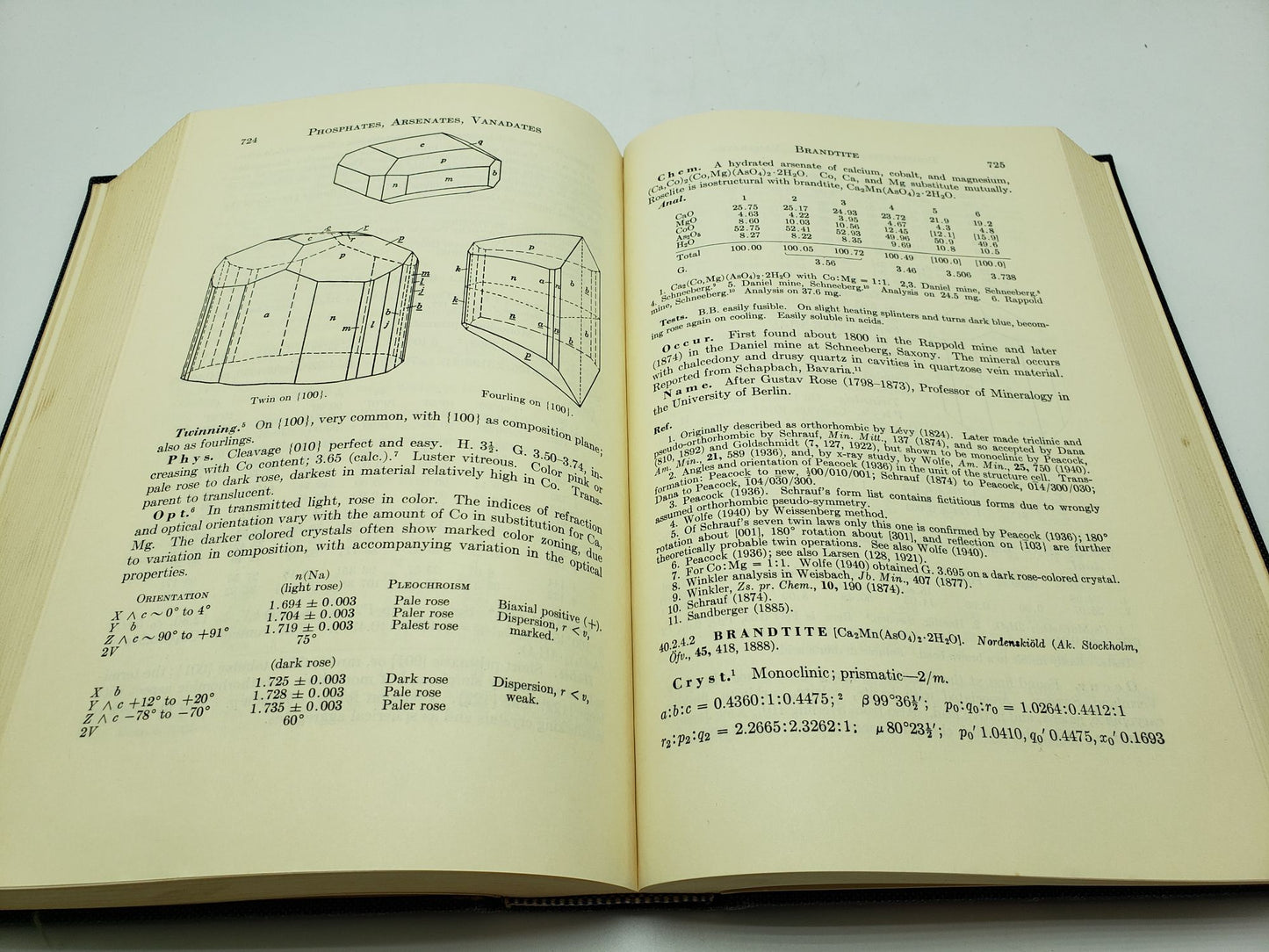 Dana's System of Mineralogy: Halides, Nitrates, Borates, Carbonates, Sulfates, Phosphates, Arsenates, Tungstates, Molybdates, Etc. (Volume 2)