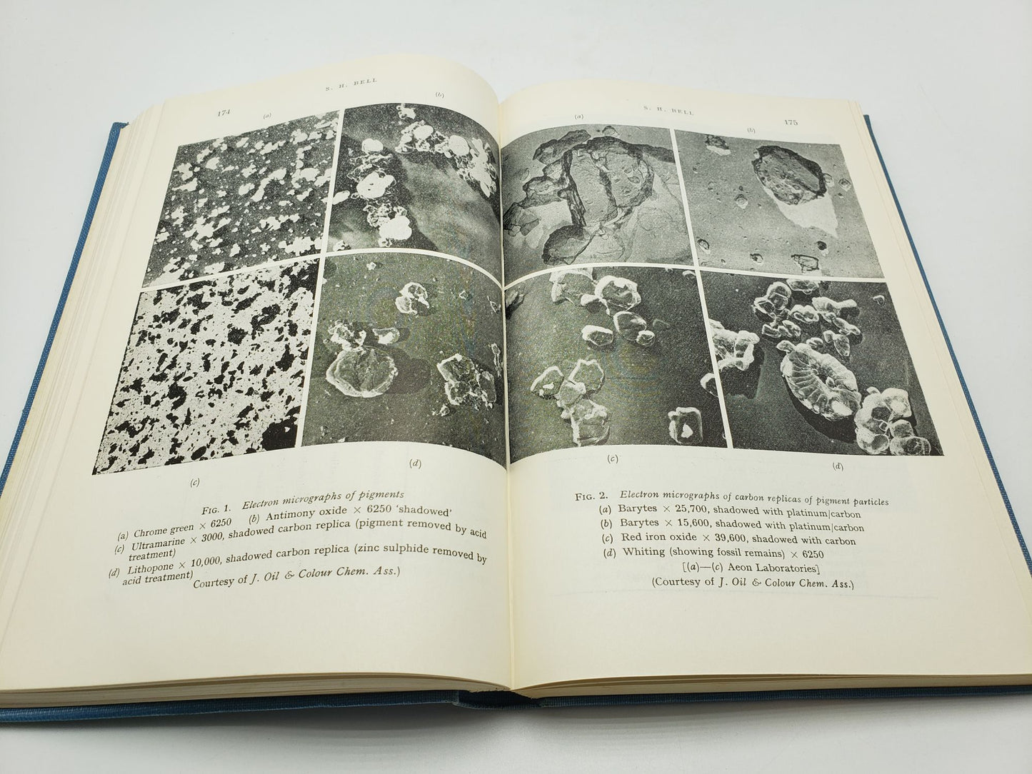 Powders in Industry: Comprising Papers (With Discussions) Read at a Symposium Organized by the Surface Activity Group Held On 29-30 September, 1960 at the Royal Institution, London
