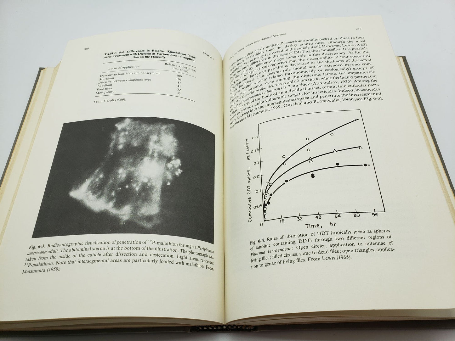 Toxicology of Insecticides
