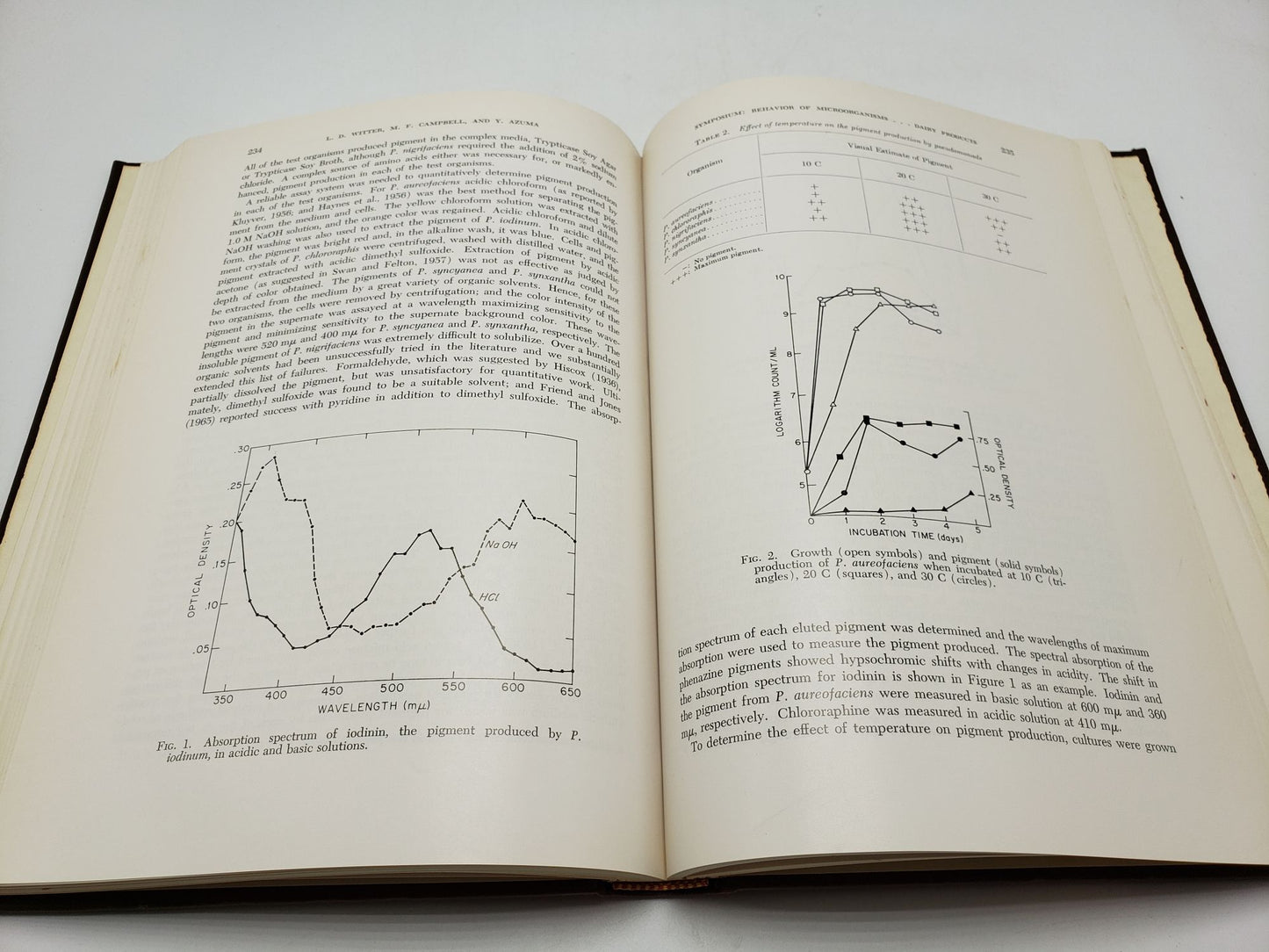 Developments in Industrial Microbiology (Volume 7)