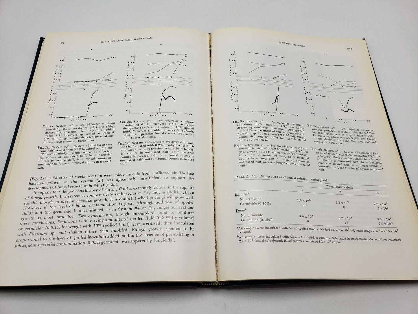 Developments in Industrial Microbiology (Volume 15)