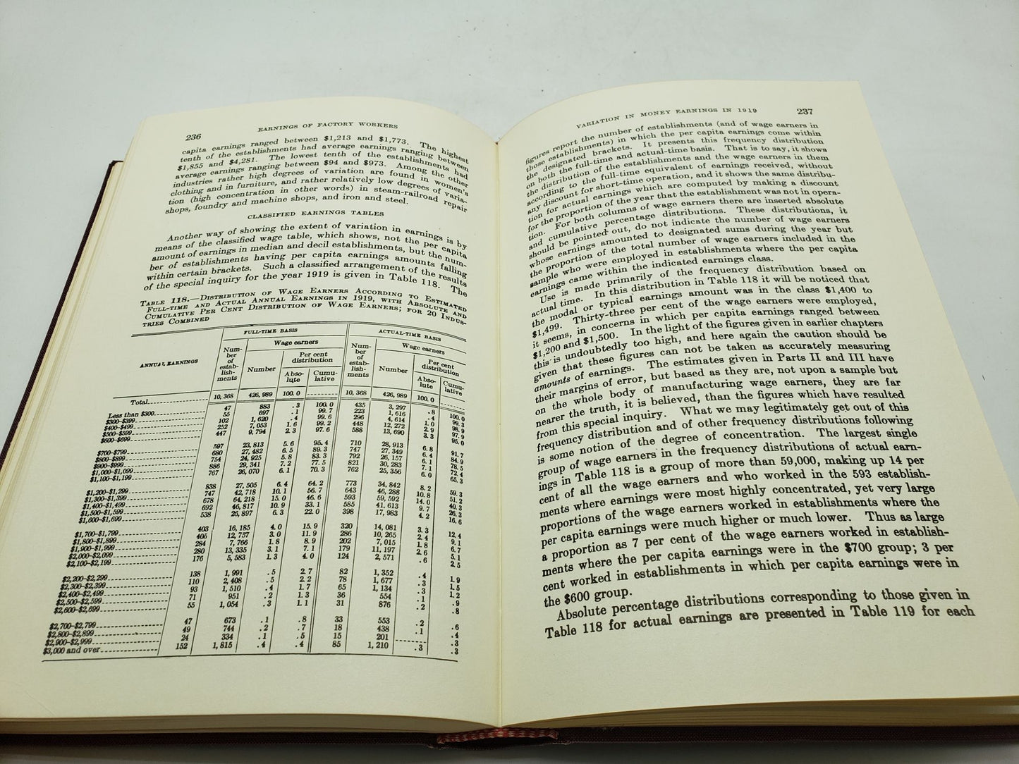 Earnings of Factory Workers, 1899 to 1927: An Analysis of Pay-Roll Statistics