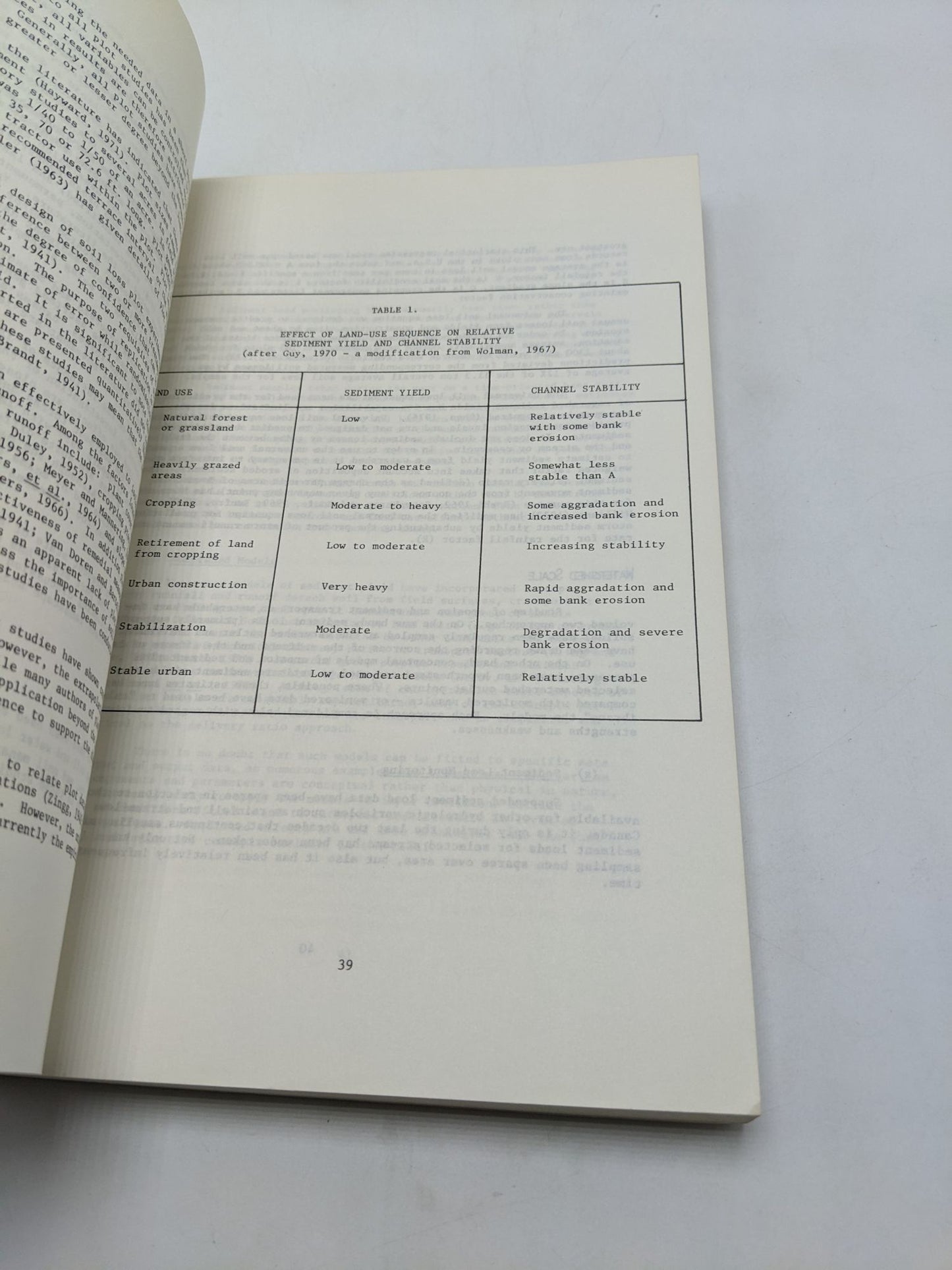 Proceedings Of A Workshop On The Fluvial Transport Of Sediment-Associated Nutrients And Contaminants.  Held In Kitchener, Ontario October 20-22, 1976