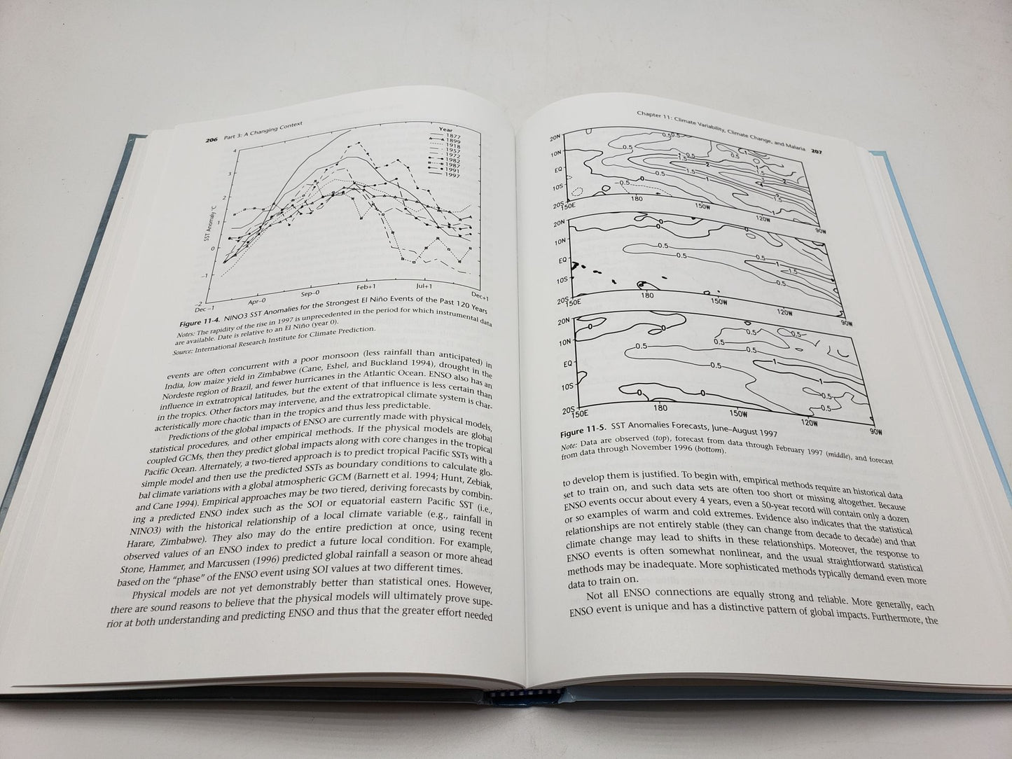 Contextual Determinants Of Malaria
