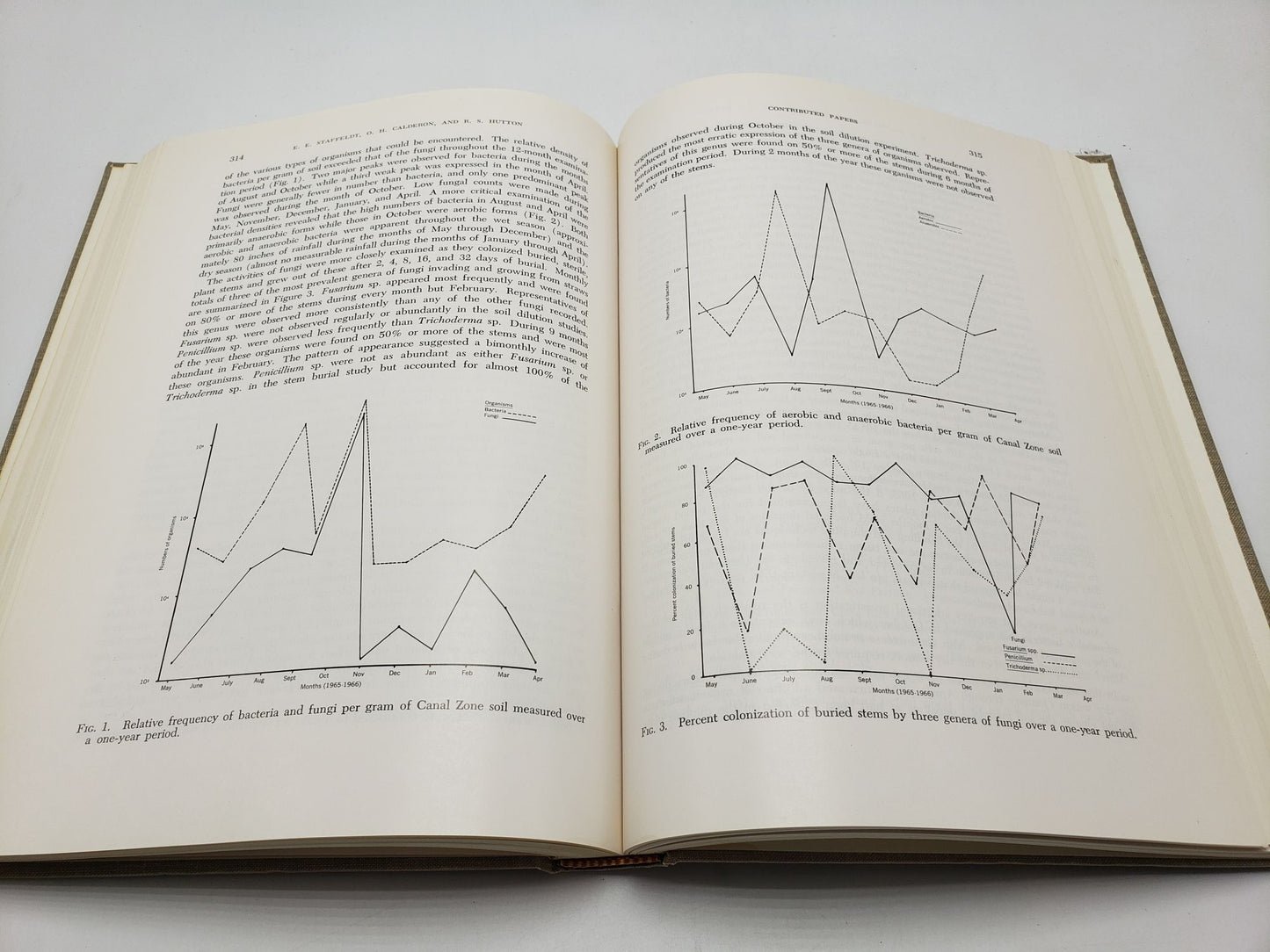 Developments in Industrial Microbiology (Volume 9)
