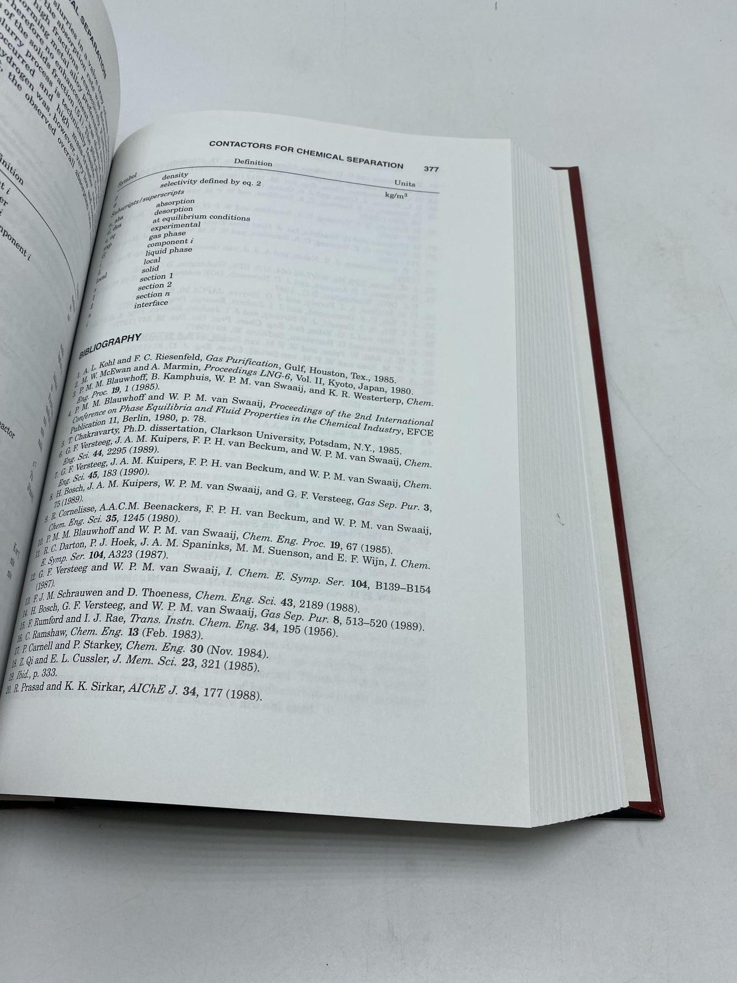 Encyclopedia of Separation Technology (2 Volumes)