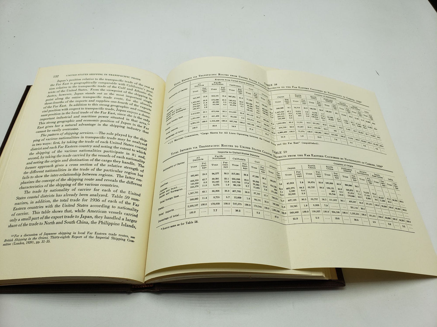 United States Shipping In Transpacific Trade: 1922 - 1938
