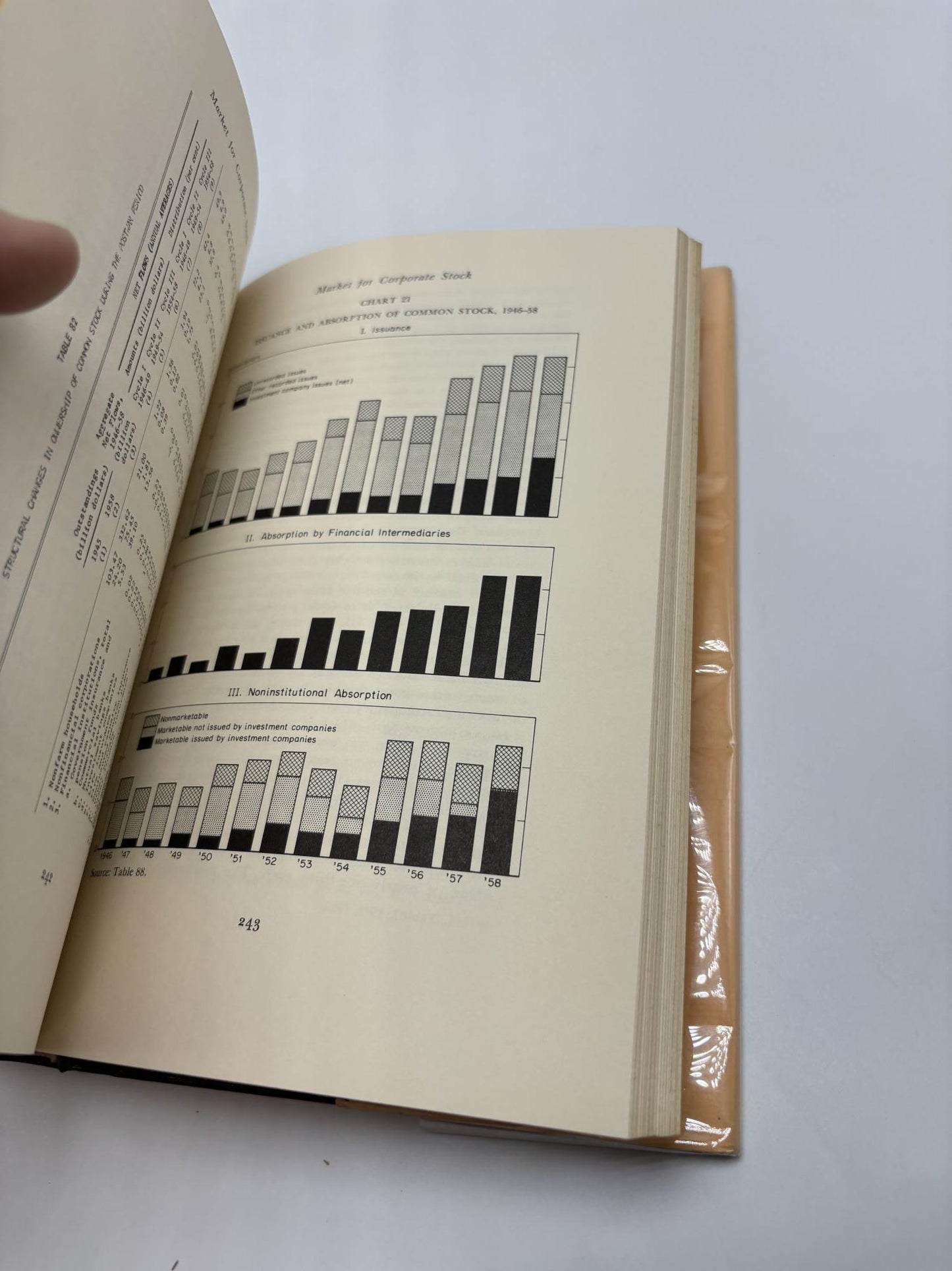 The Flow of Capital Funds in the Postwar Economy