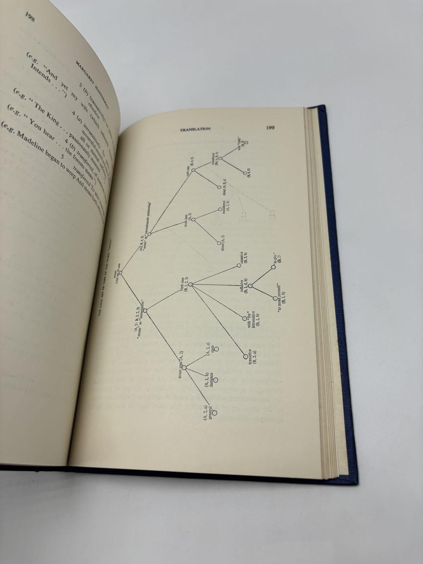 Supplementary Volume XXXV: The Symposia Read At The Joint Session of The Aristotelian Society And The Mind Association At Cambridge, 7th To 9th July, 1961