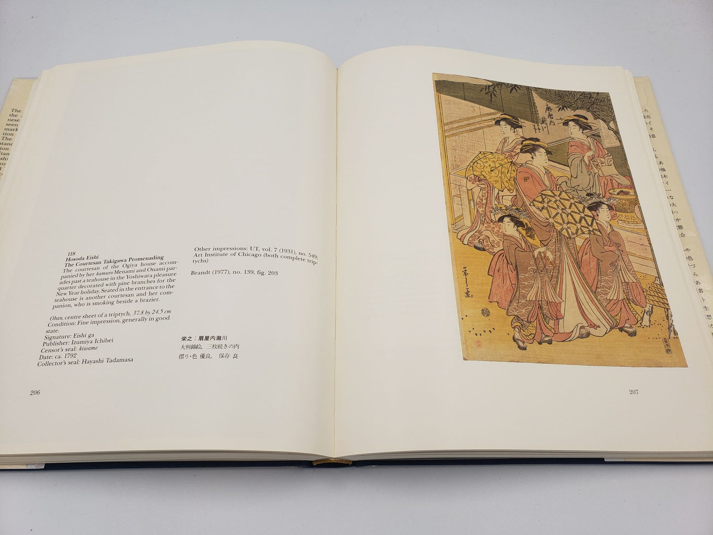 Japanese And Chinese Prints: The Walter Amstutz Collection, Lots 1 - 233