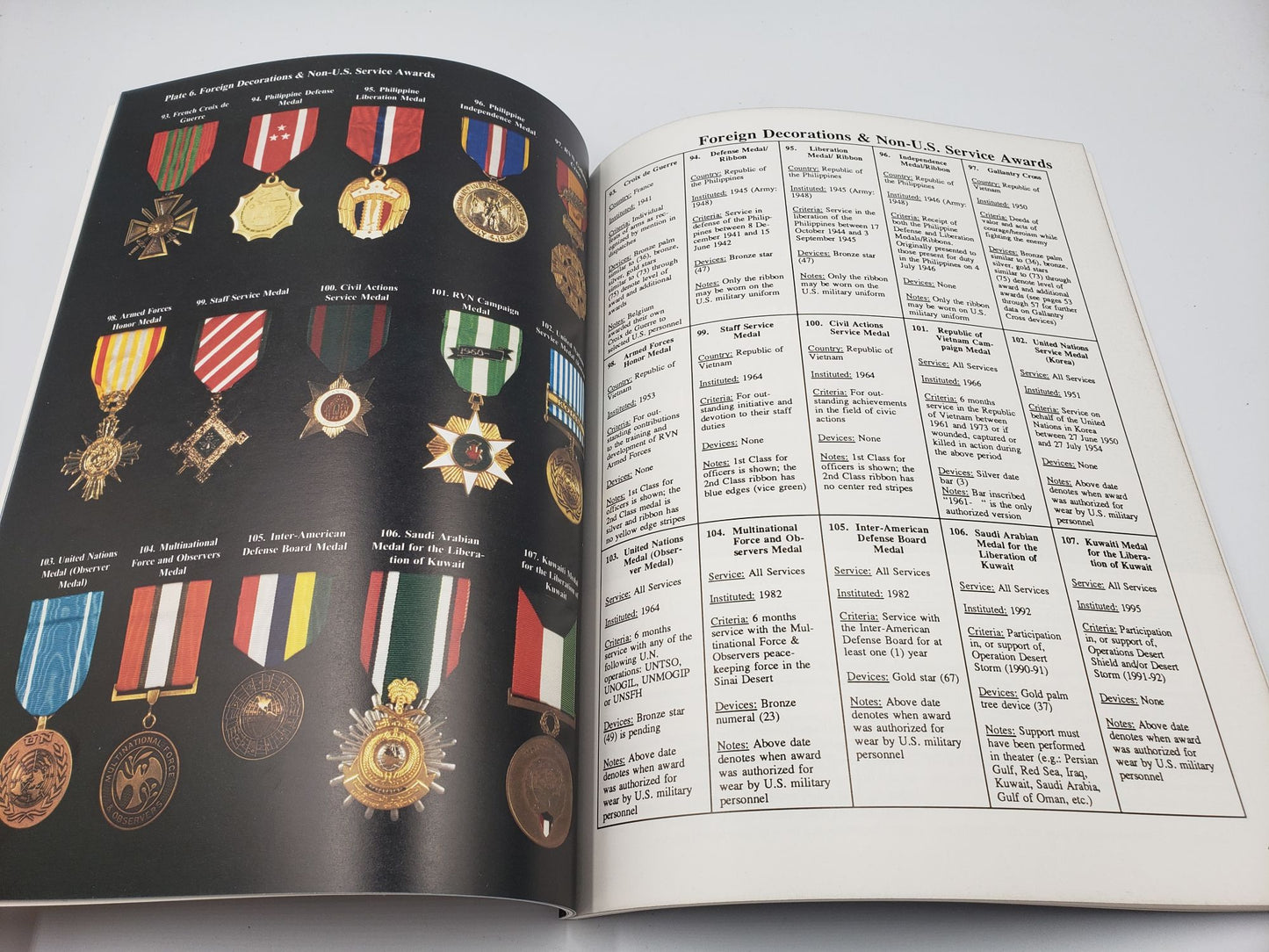 United States Military Medals: 1939 to Present