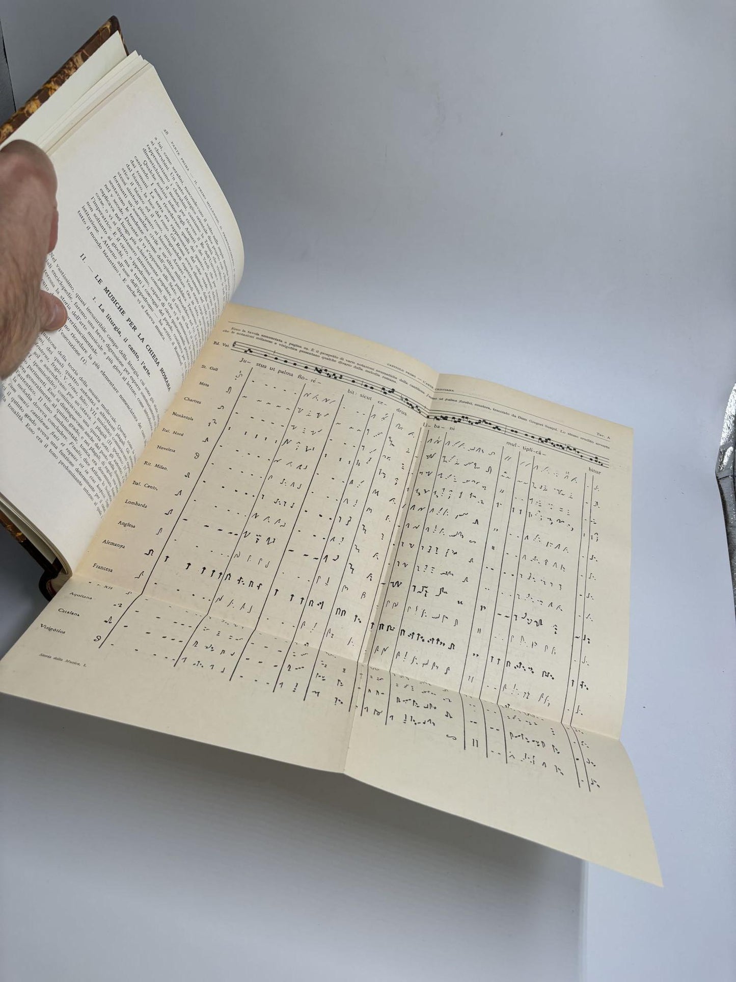 Storia della Musica. III Volumi. Vol. I: Dal Medioevo al Seicento. Vol. II: Il Settecento. Vol. III: L'Ottocento e il Novecento.