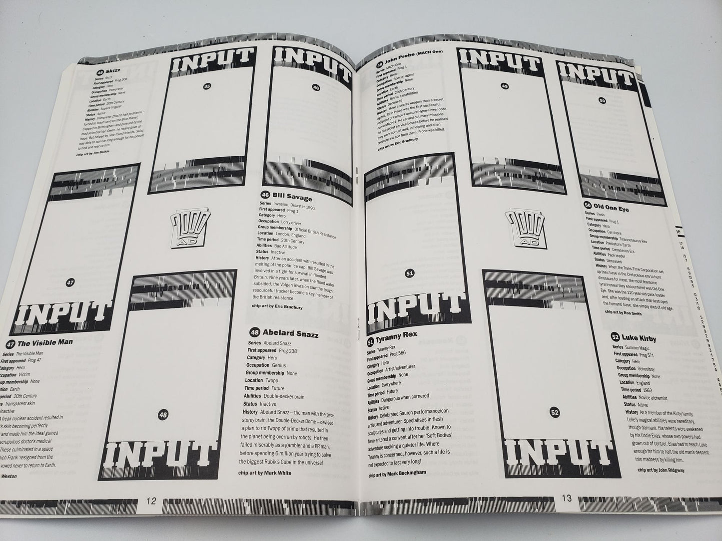 Tharg The Mighty's Database