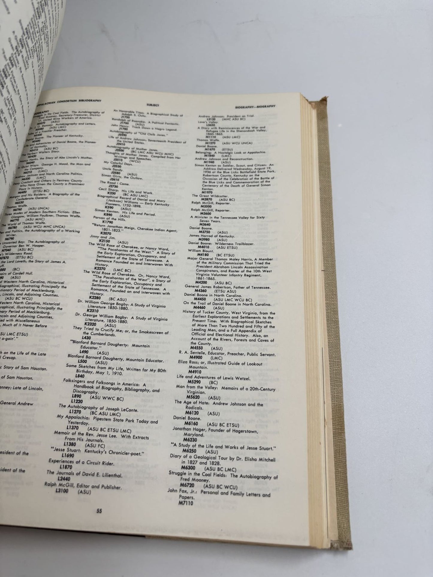 Bibliography Of Southern Appalachia: Appalachian Consortium