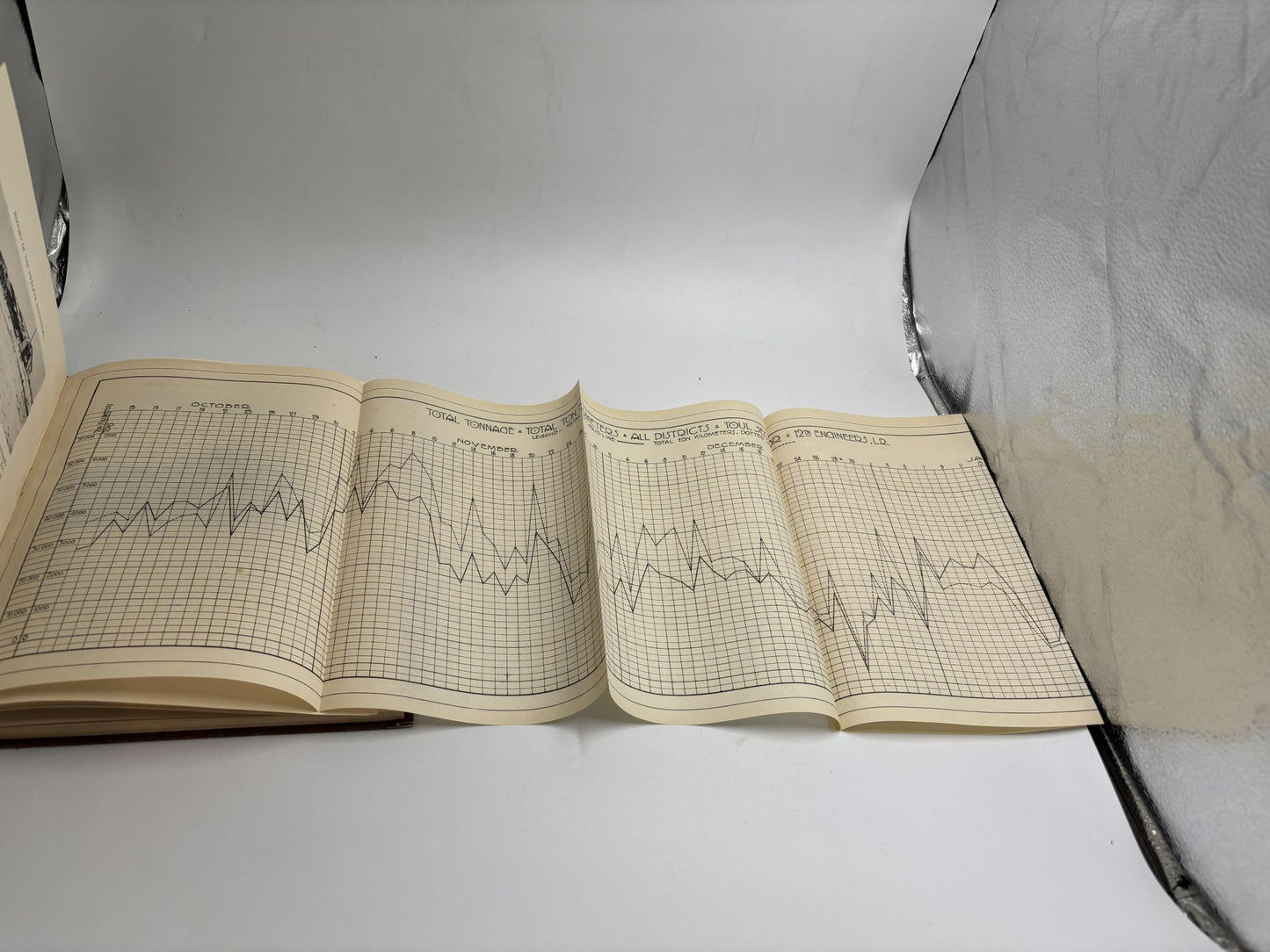 History Of The Twelfth Engineers, U.S. Army: Mobilized At St. Louis, Mo., June 1917, Embarked For Foreign Service July 28, 1917, Returned To The United States For Demobilization April 27, 1919, Mustered Out At Camp Funston, May 16, 1919