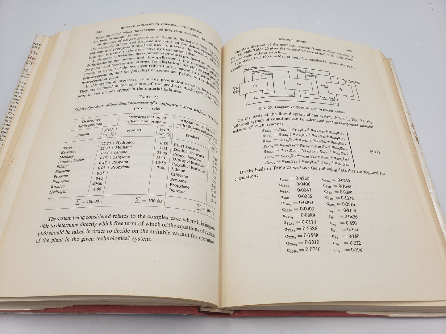 The Theory of Recycle Processes In Chemical Engineering