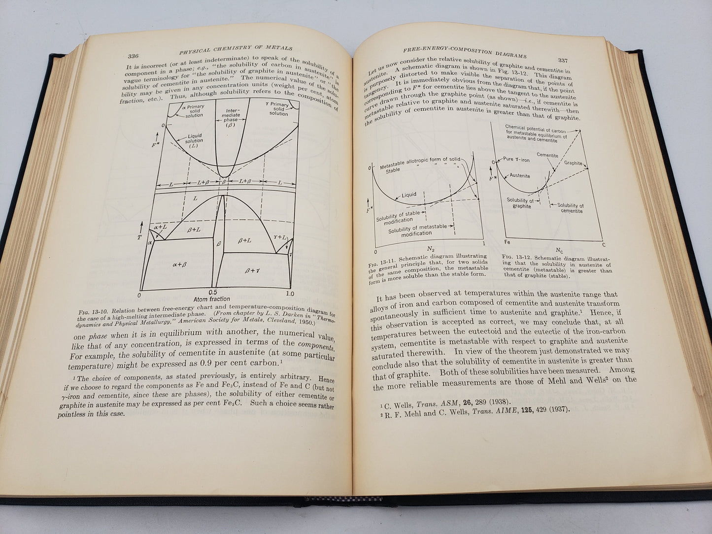 Physical Chemistry Of Metals