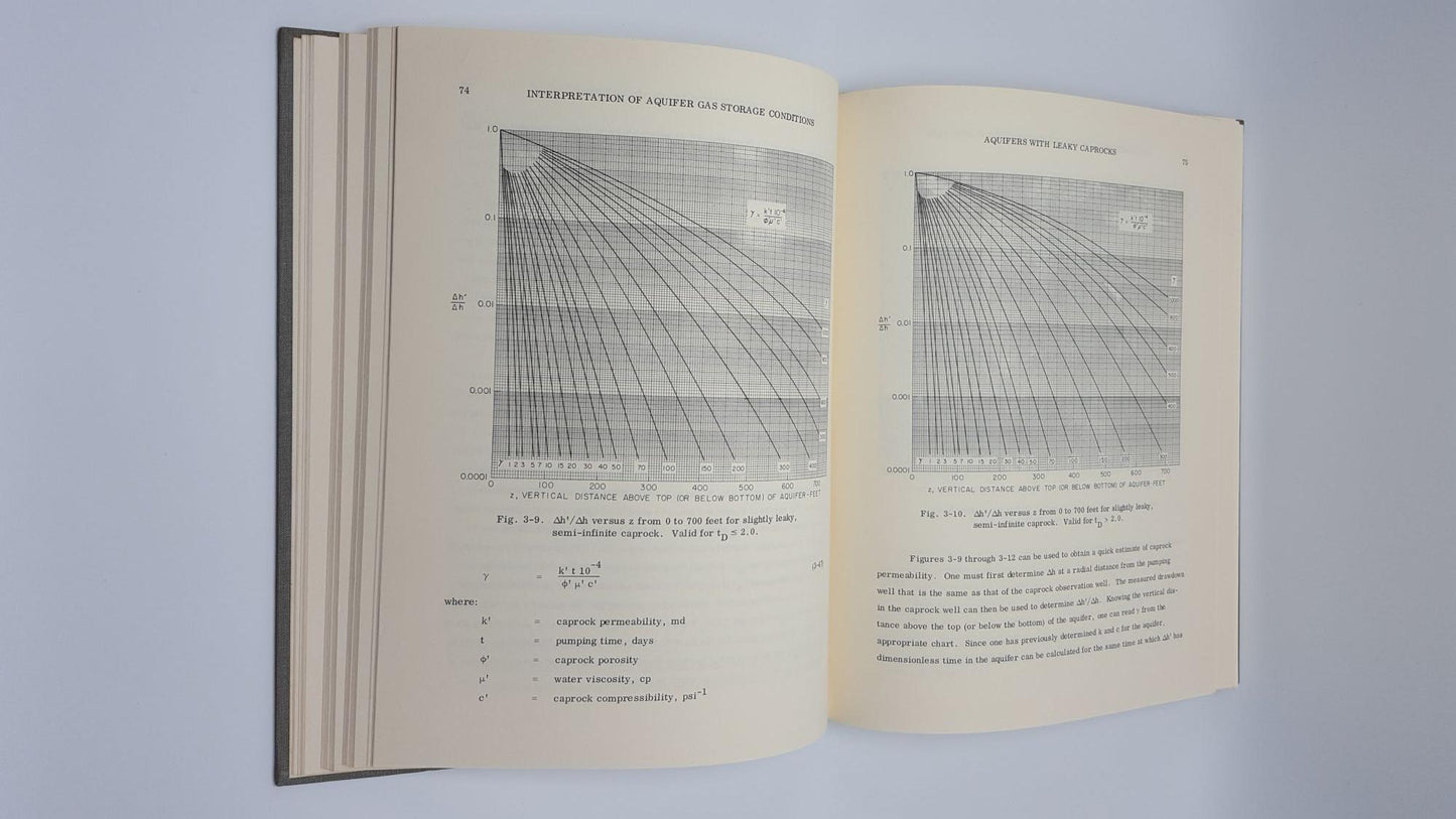 Interpretation Of Aquifer Gas Storage Conditions From Water Pumping Tests