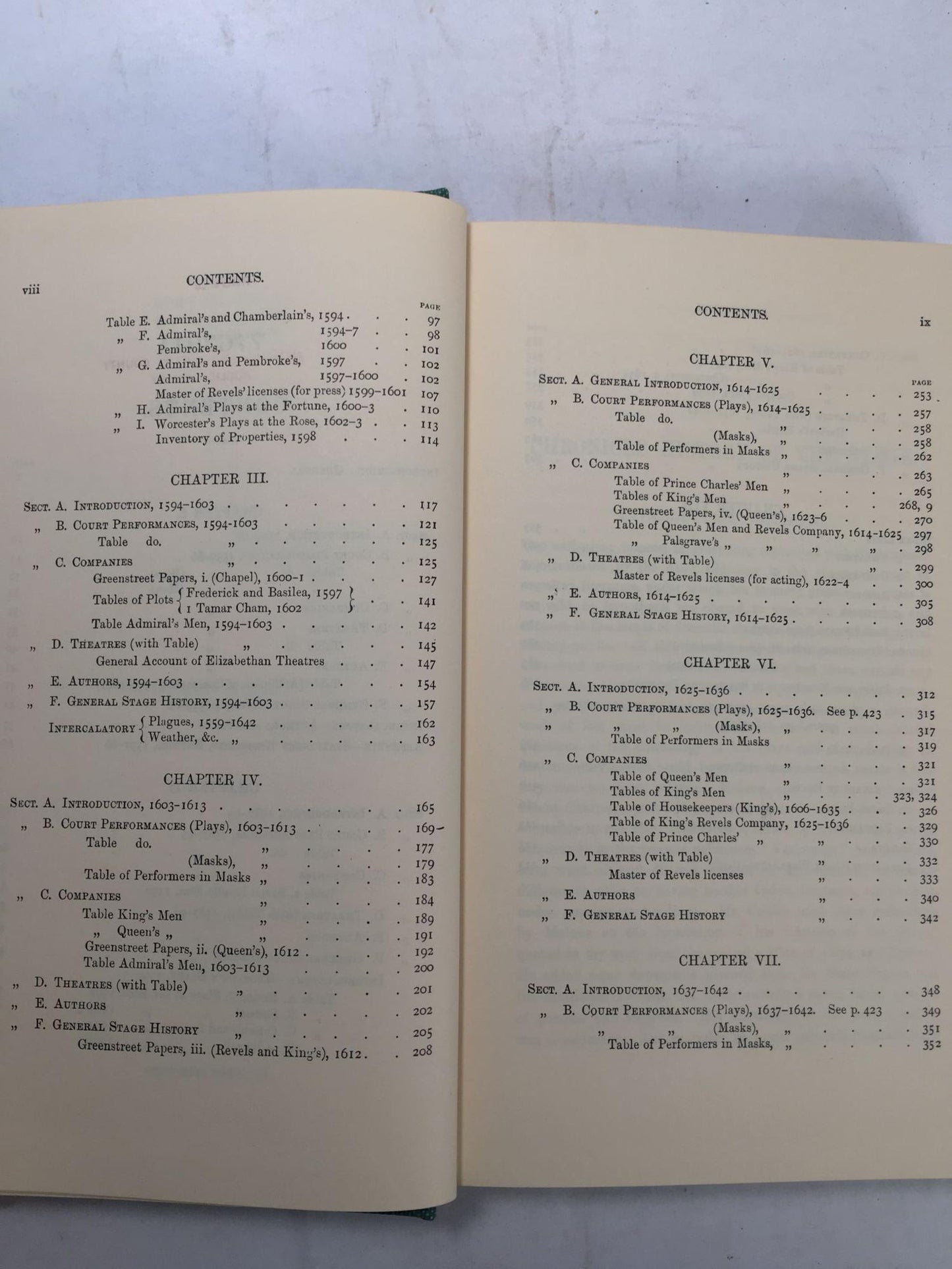A Chronicle History Of The London Stage 1559-1642