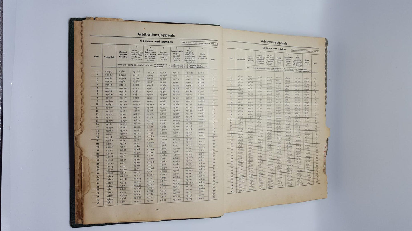 Buenting's International Cotton Code