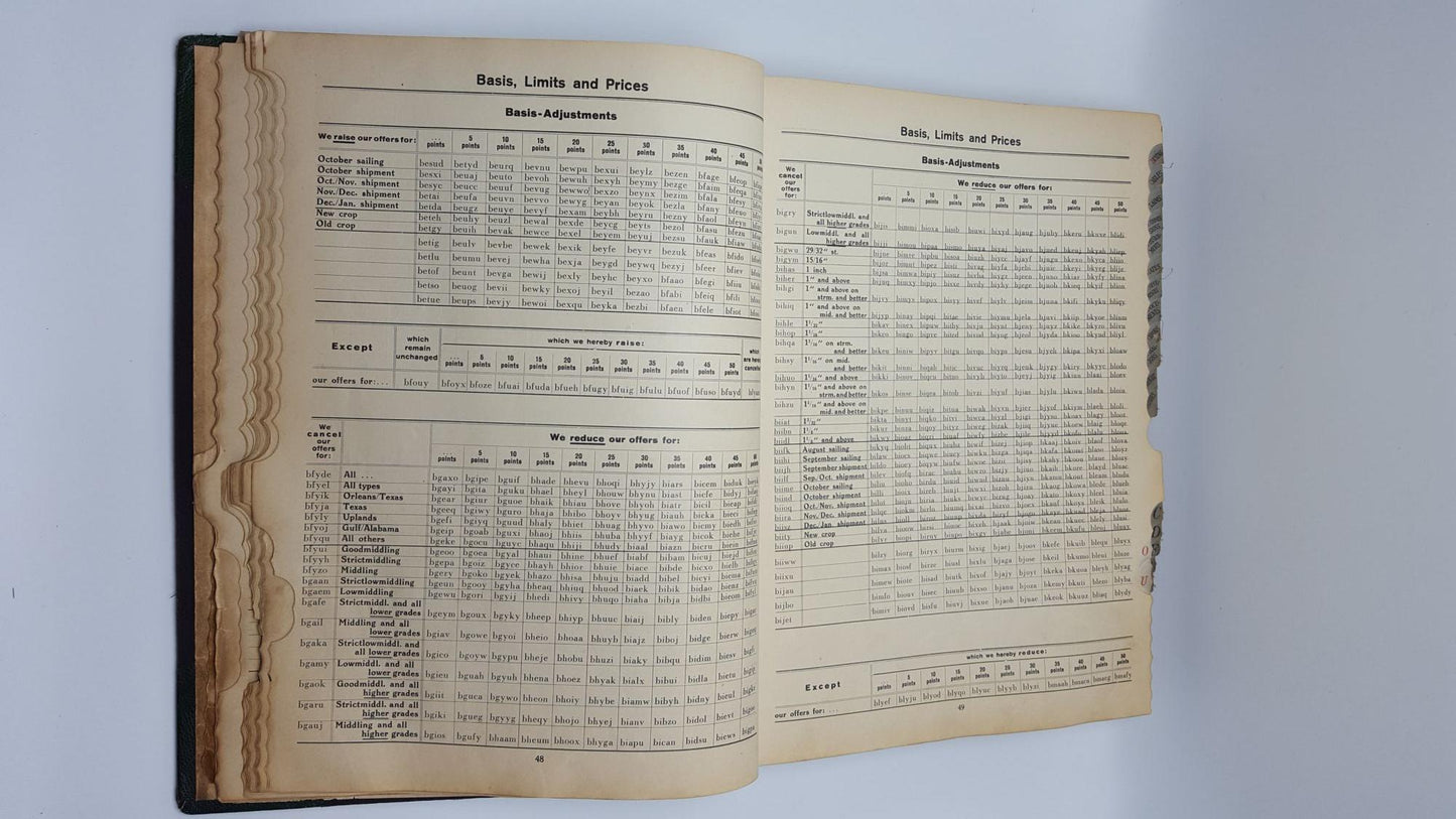 Buenting's International Cotton Code