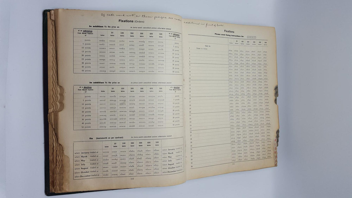 Buenting's International Cotton Code