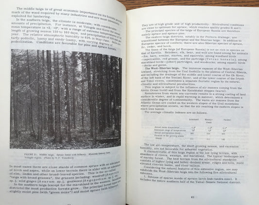 The Forests Of The USSR