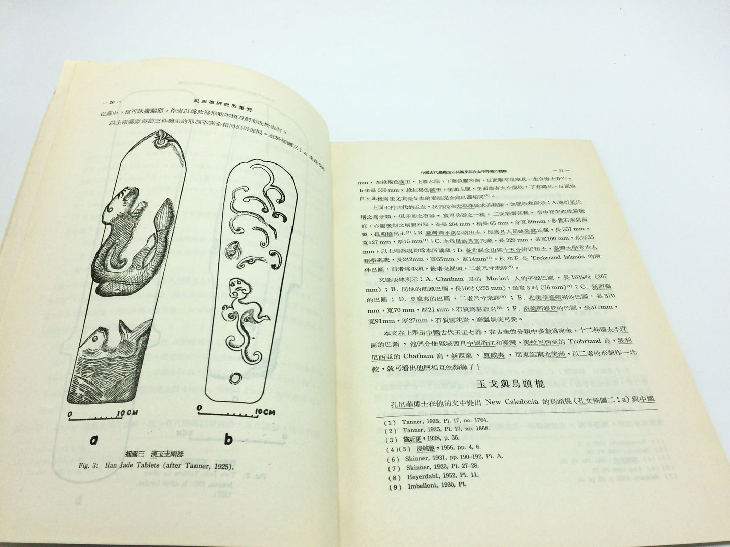 Certain Jade And Stone Weapons Of Ancient China And Their Affinities In The Pacific