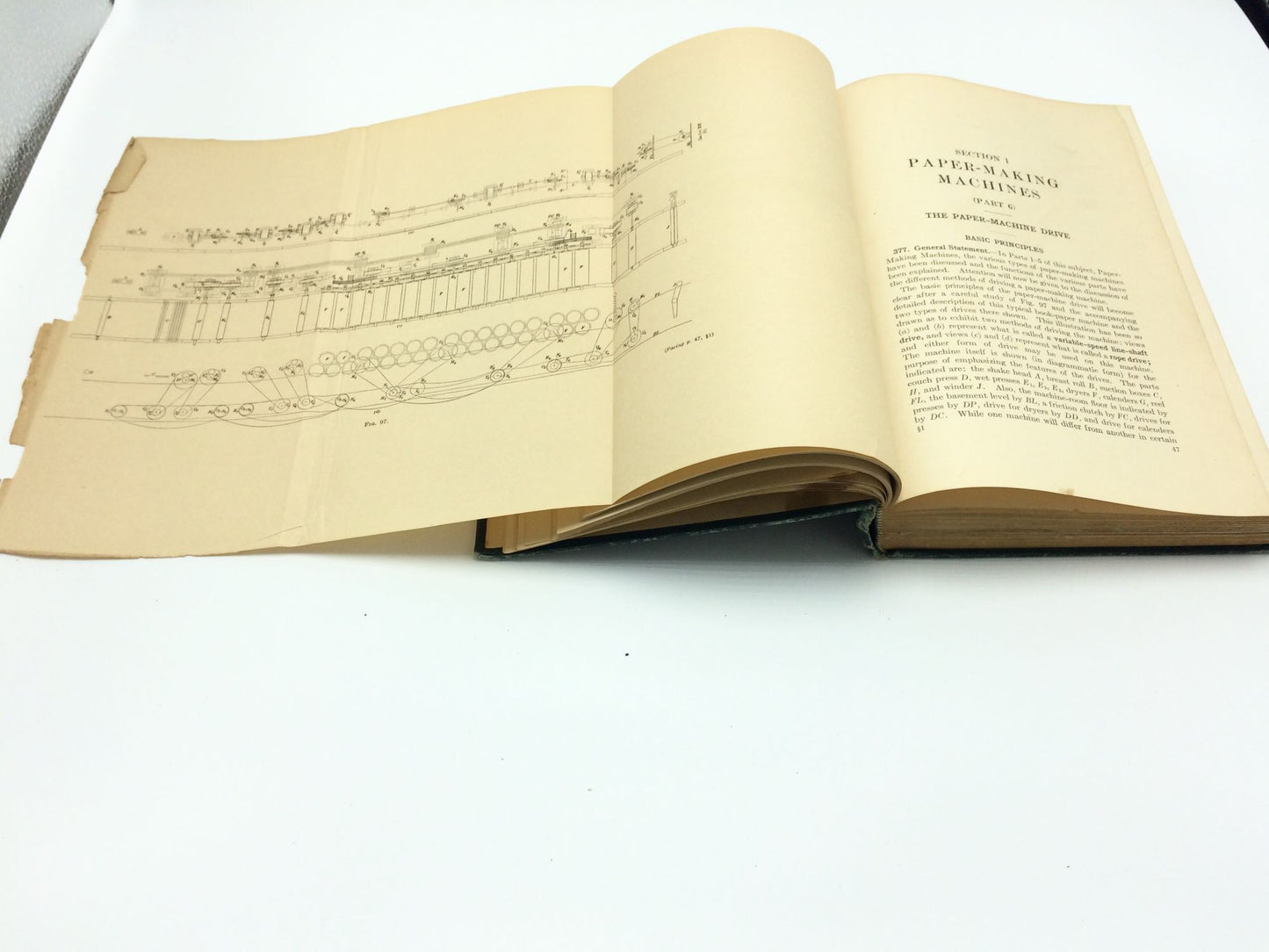 The Manufacture Of Pulp And Paper (5 Volumes)