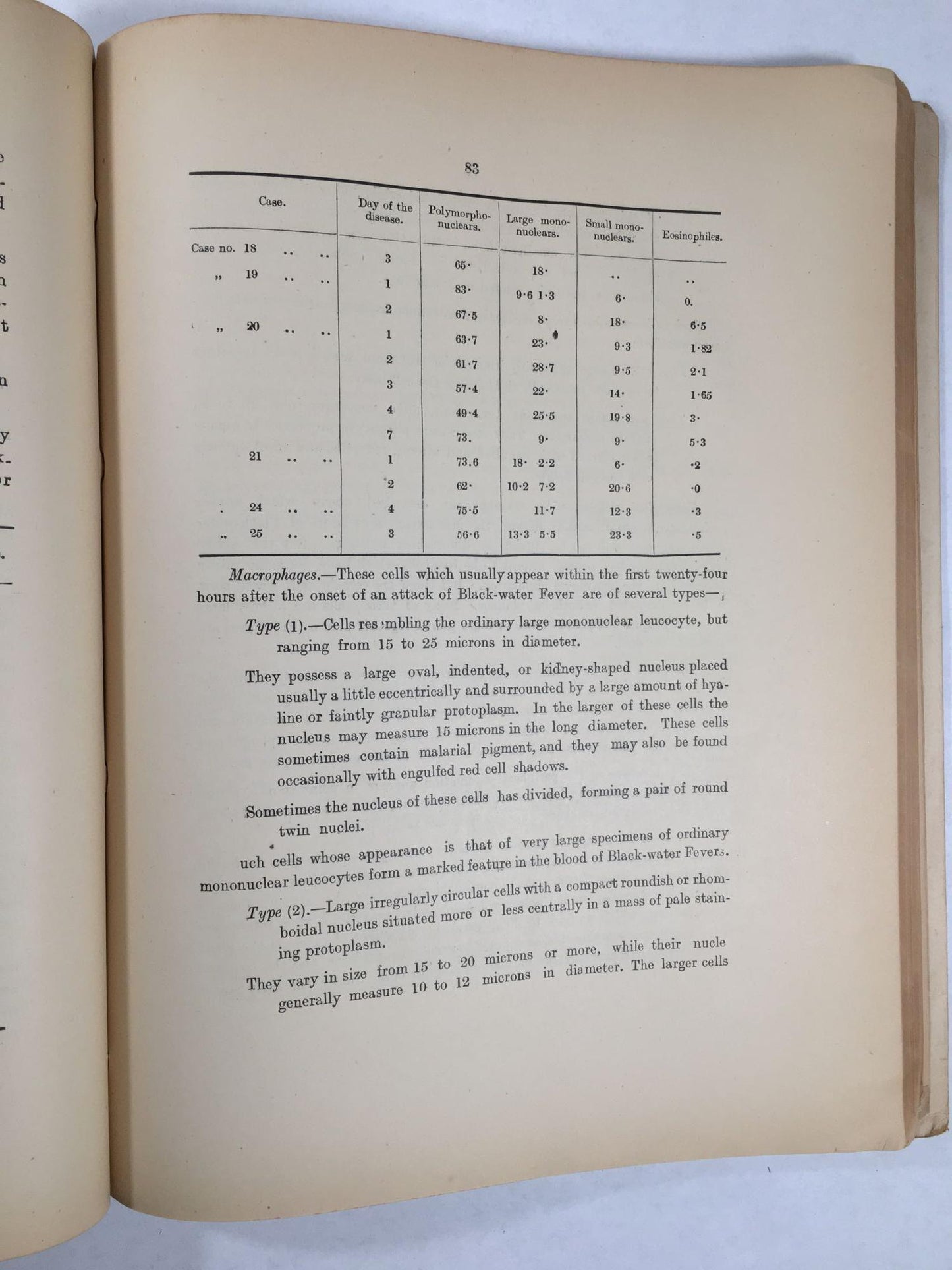 Scientific Memoirs By Officers Of The Medical And Sanitary Departments Of The Government Of India: Blackwater Fever
