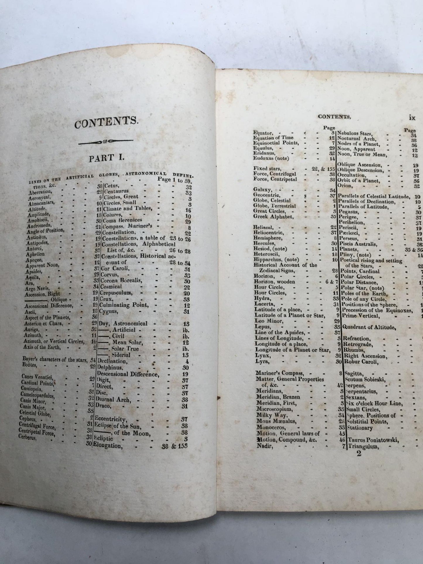 A New Treatise On The Use Of The Globes
