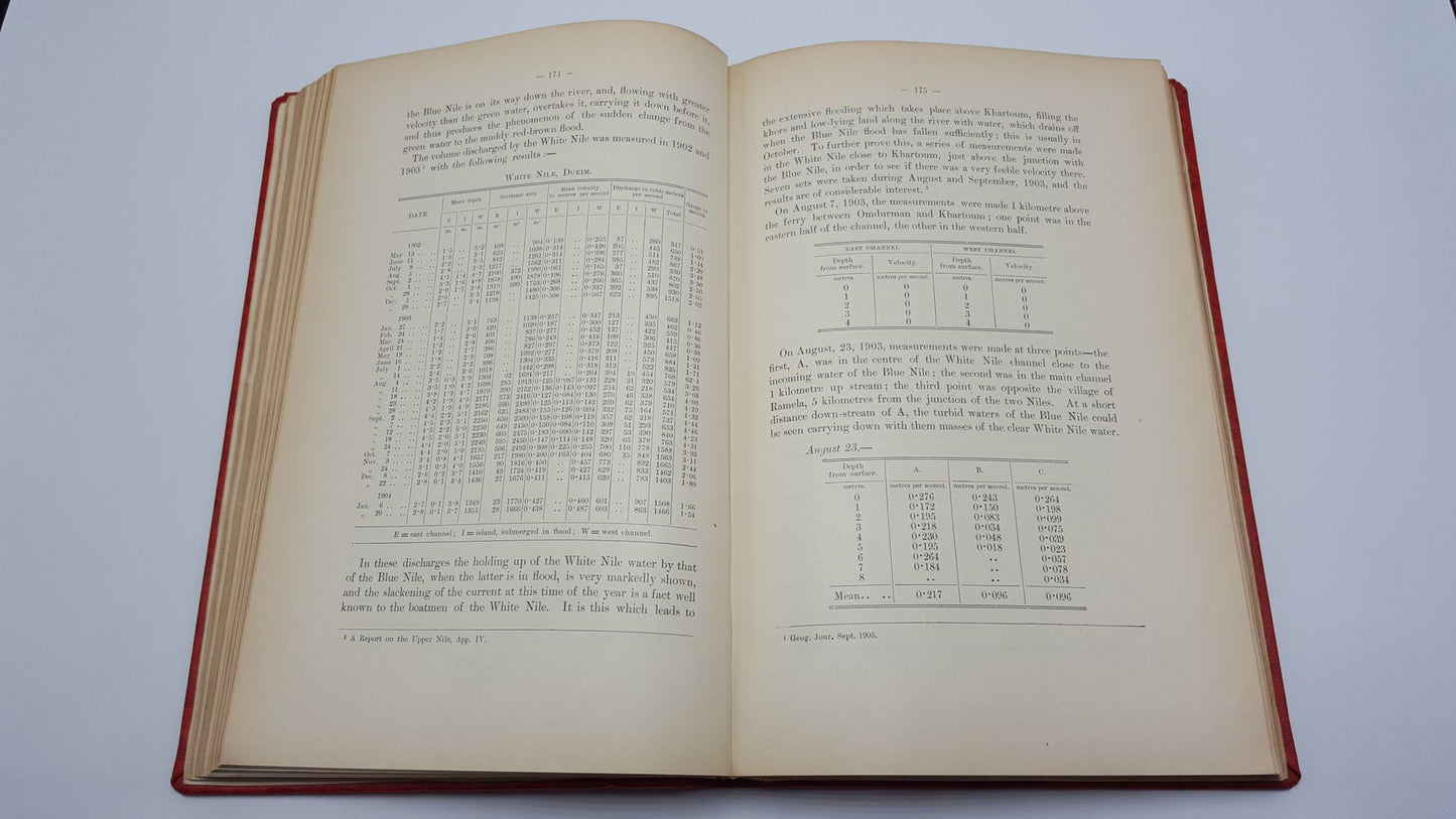 The Physiography Of The Nile River And Its Basin
