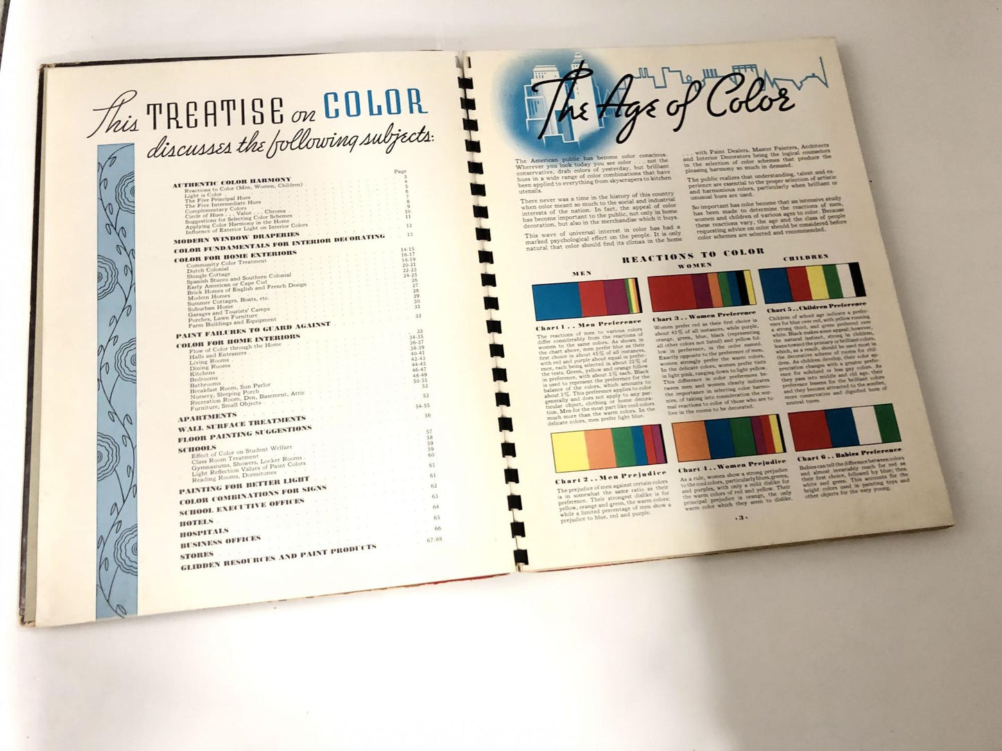 The Age Of Color