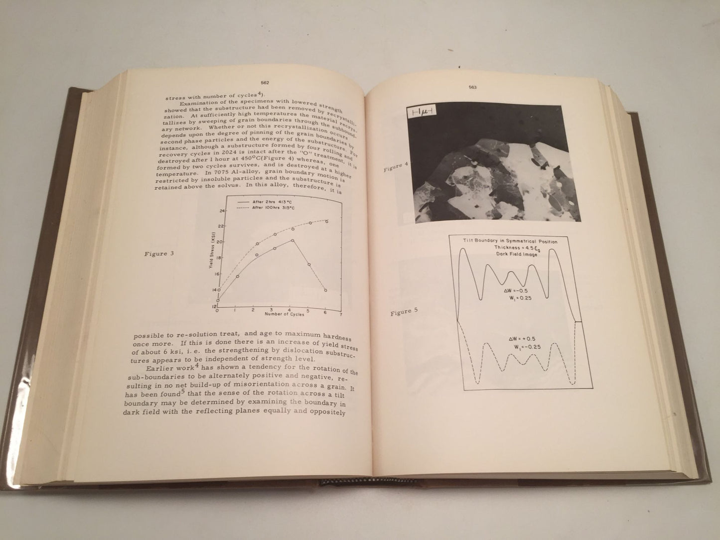 Electron Microscopy and Structure of Materials