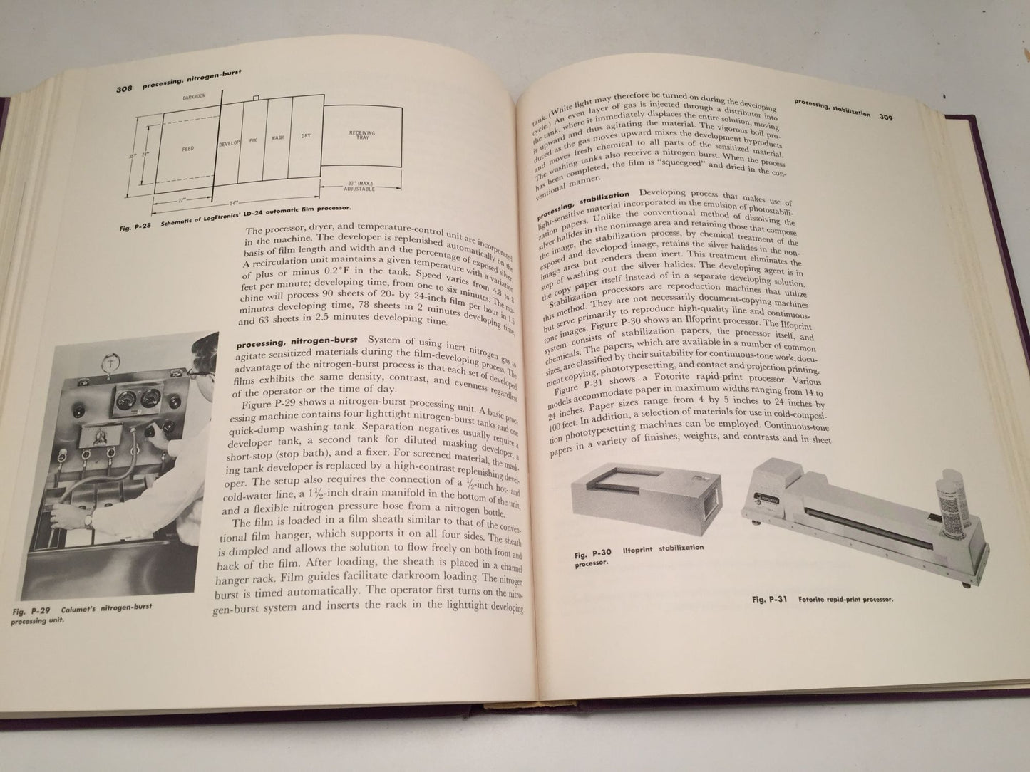 Graphic Arts Encyclopedia