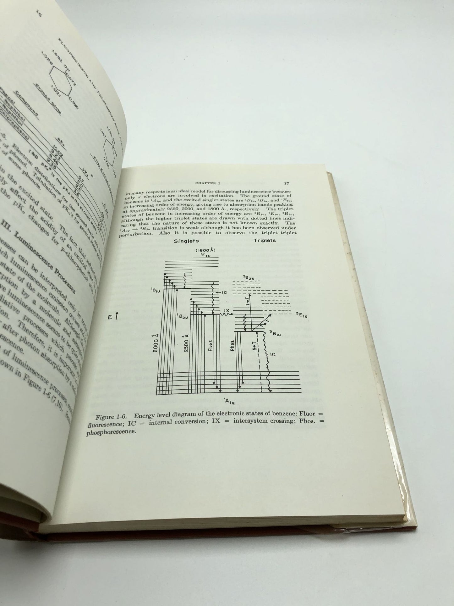 Fluorescence and Phosphorescence Analysis: Principles and Applications