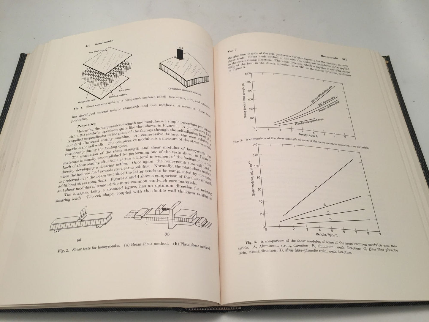 Encyclopedia of Polymer Science and Technology: Plastics, Resins, Rubbers, Fibers (Volume 7)