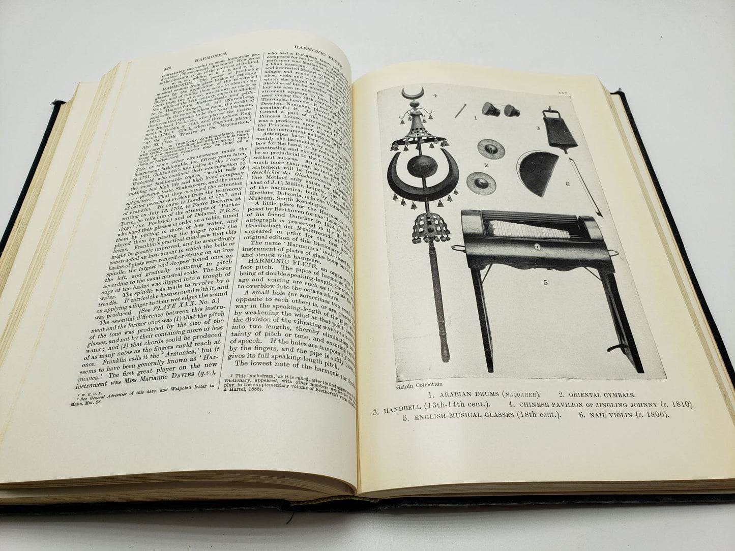 Grove's Dictionary of Music and Musicians (Volume 2)