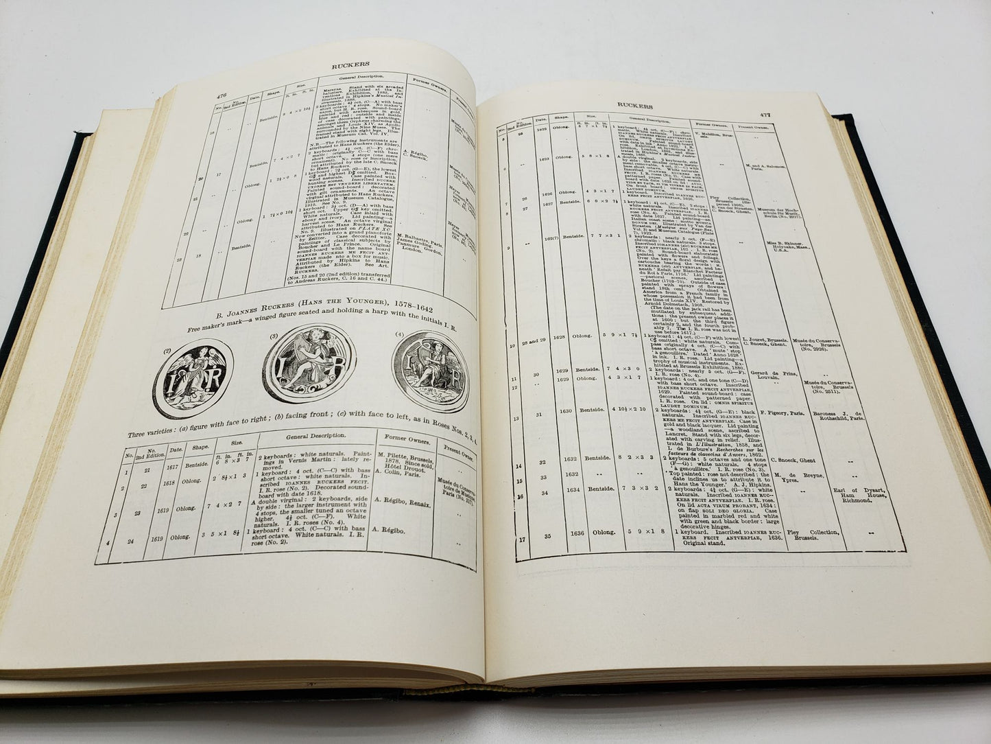 Grove's Dictionary of Music and Musicians (Volume 4)