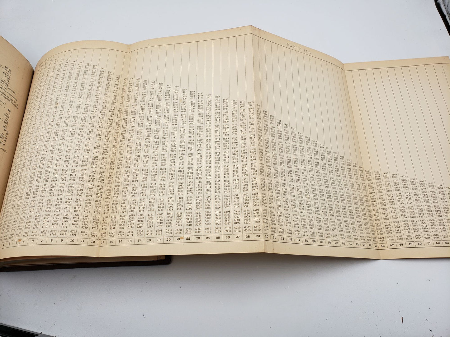Spons' Dictionary of Engineering: Damming to Founding and Casting (Volume 4)
