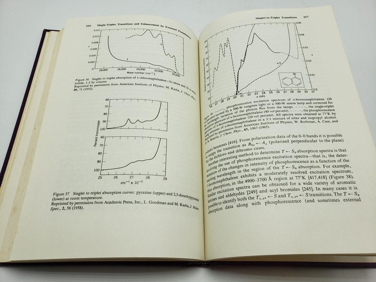 Theory and Interpretation of Fluorescence and Phosphorescence